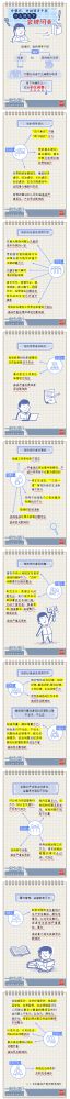 【廉政教育】一定之規(guī)•紀(jì)檢監(jiān)察干部必讀丨黨組織、黨的領(lǐng)導(dǎo)干部什么情形下會被問責(zé)？